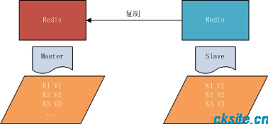 冷暖自知一抹茶ck