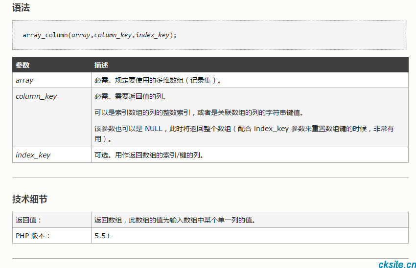 cksite.cn