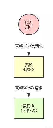 冷暖自知一抹茶ck