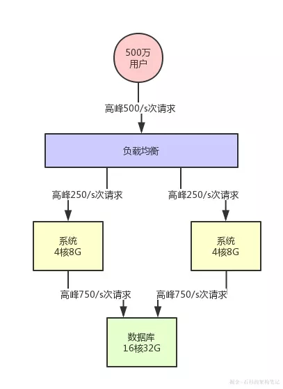 冷暖自知一抹茶ck