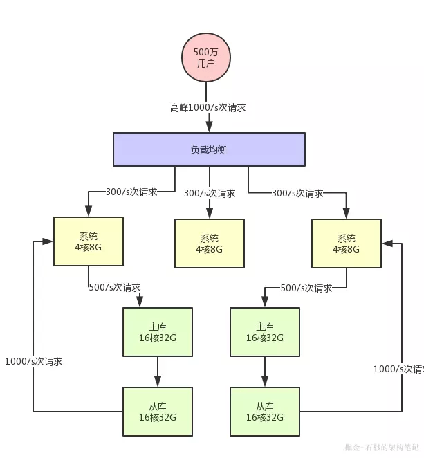 冷暖自知一抹茶ck