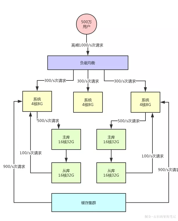 冷暖自知一抹茶ck