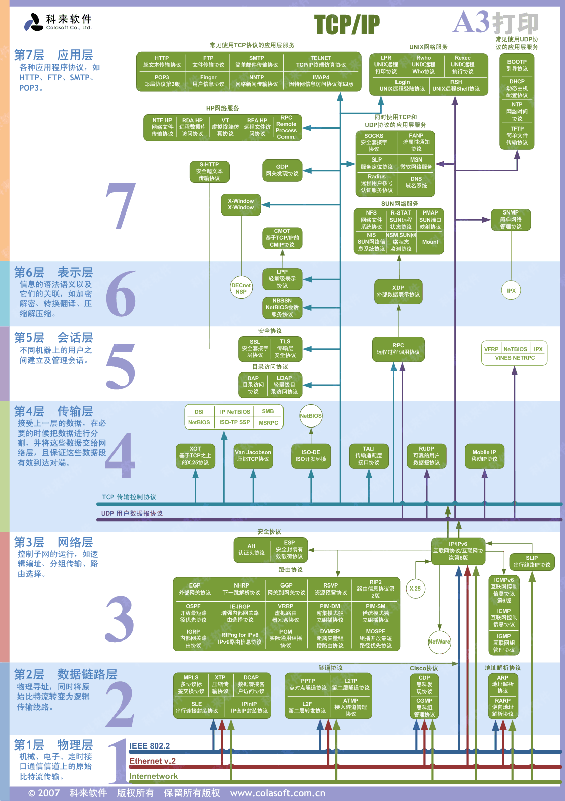 冷暖自知一抹茶ck