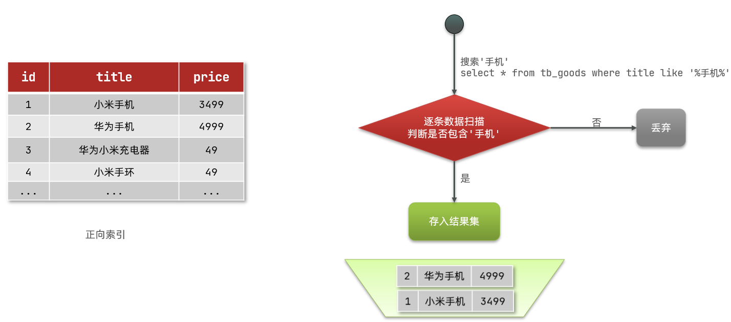 冷暖自知一抹茶ck