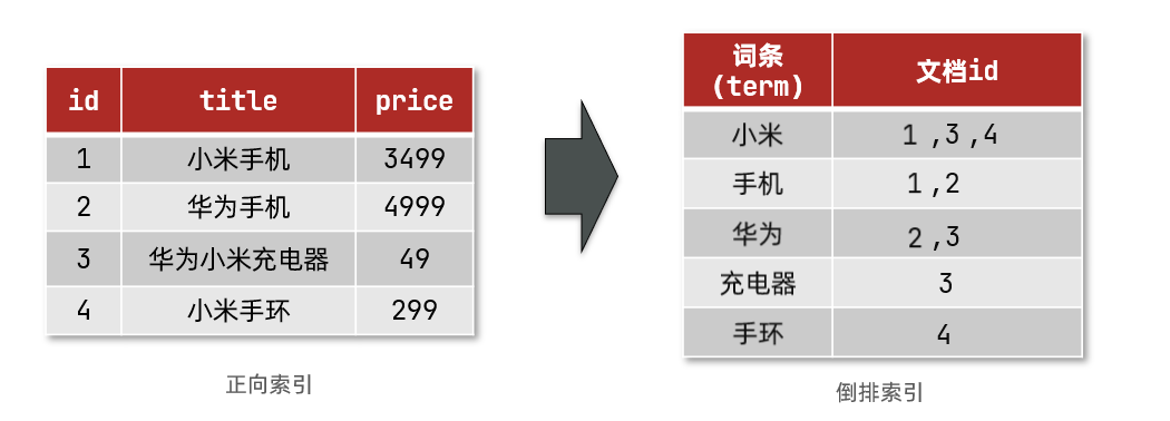 冷暖自知一抹茶ck